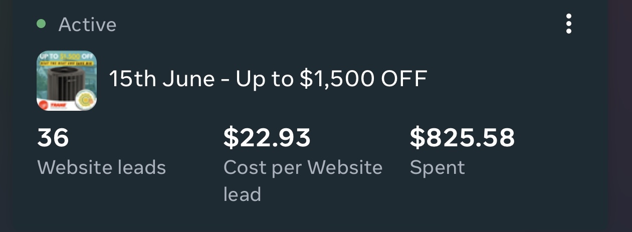 Meta Ads Manager showing 36 HVAC leads at $22.93 cost per lead